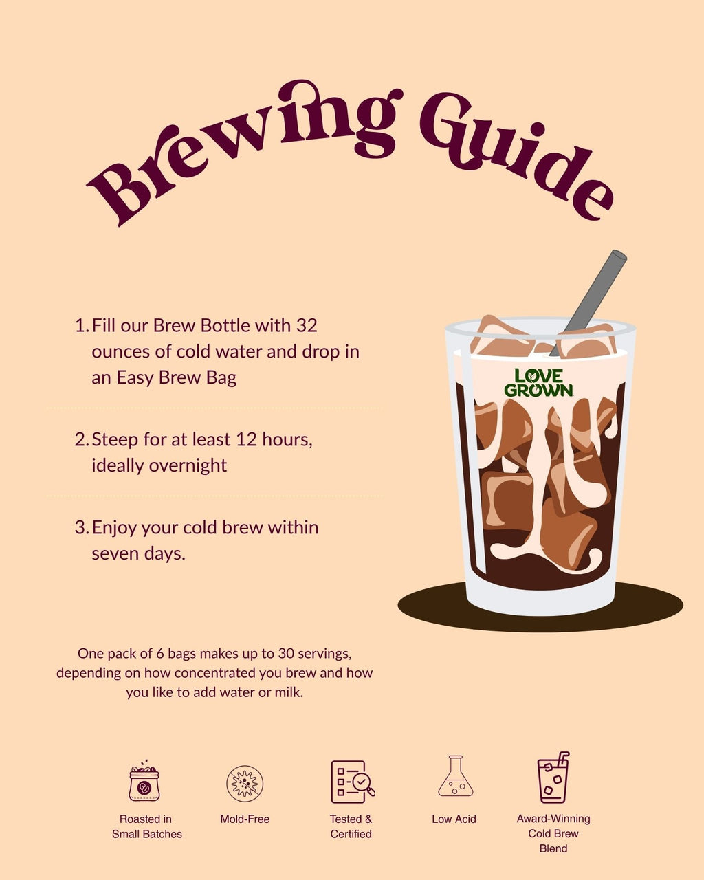 Veyro Cold Brew Easy Brew Bags – Steep & Enjoy