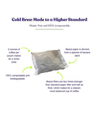 Veyro Cold Brew Easy Brew Bags – Steep & Enjoy