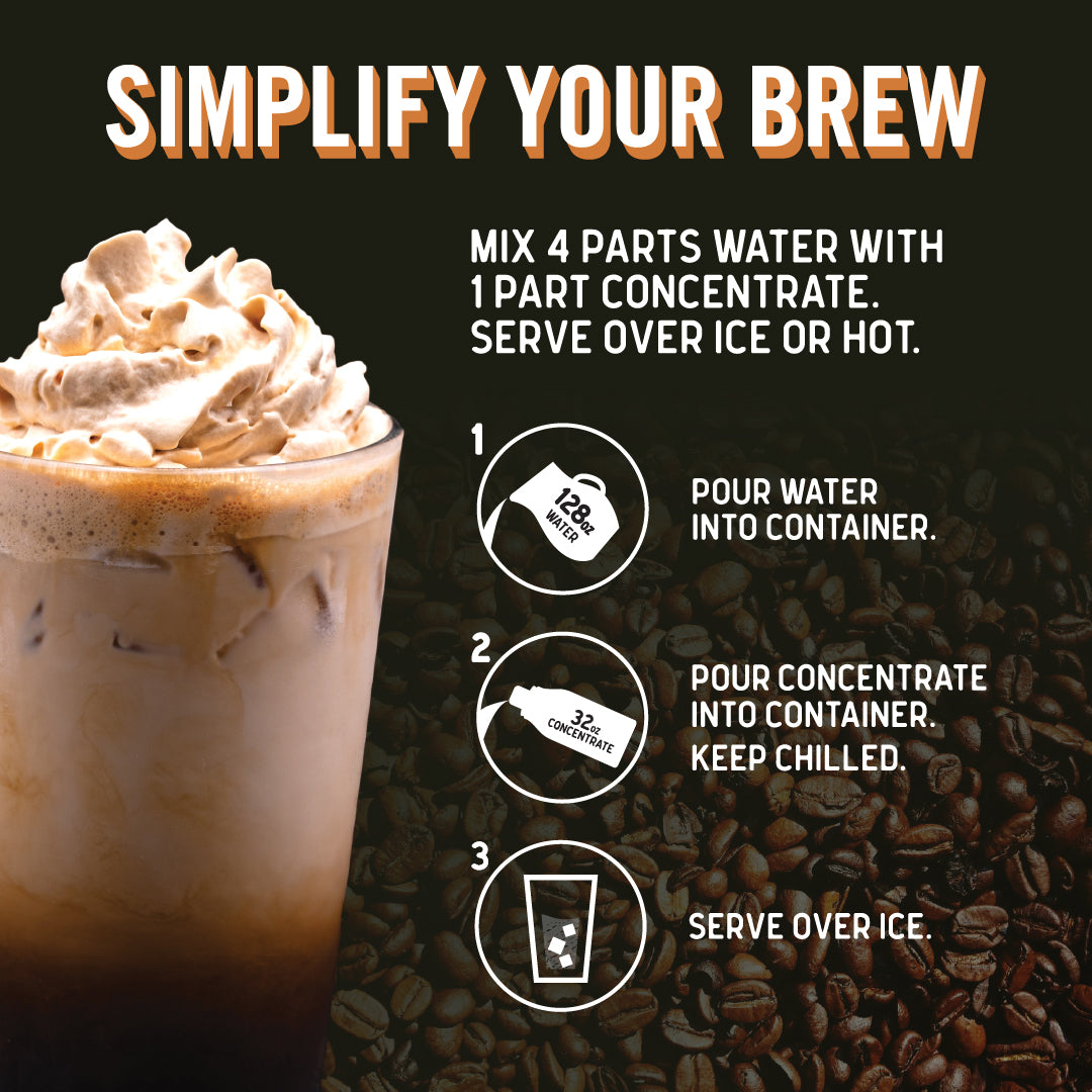 Veyro Cold Brew Concentrate – Bold & Ready to Dilute