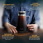 Cafetera Cold Brew Veyro: sistema fácil para preparar café en frío en casa